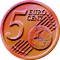 0,05 euro (mnt)